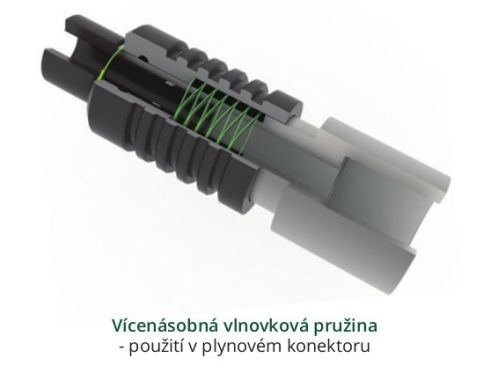 Vícenásobná vlnovková pružina - použití v plynovém konektoru