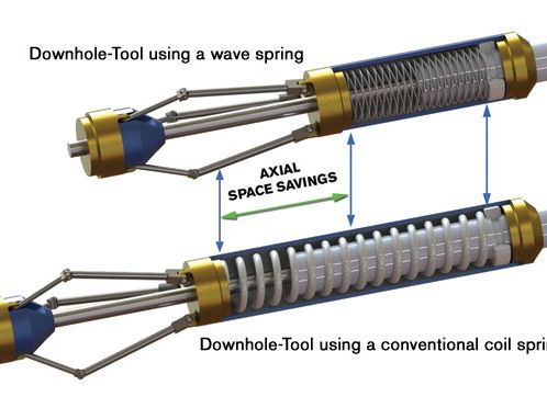 Vlnovkové pružiny Rotor Clip