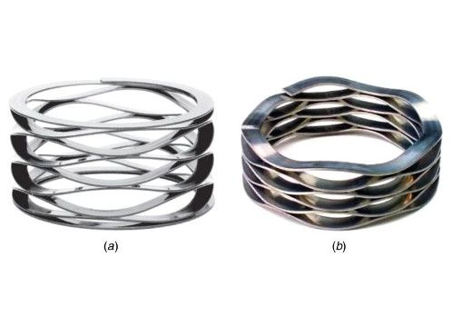 Vlnovkové pružiny Rotor Clip