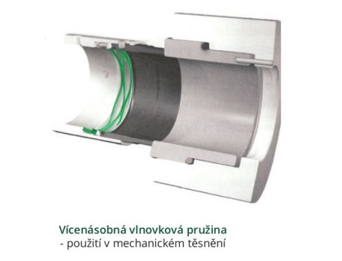 Vícenásobná vlnovková pružina - použití v mechanickém těsnění